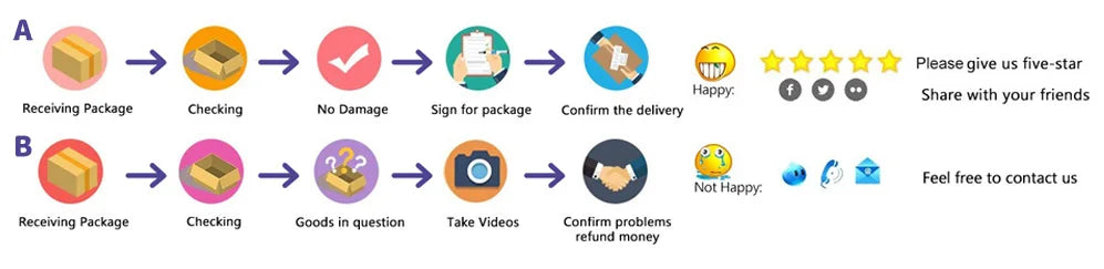 Magnetic Magsafe Car Phone Holder