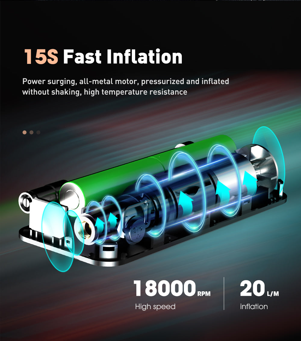 Mini 12V Portable Air Compressor