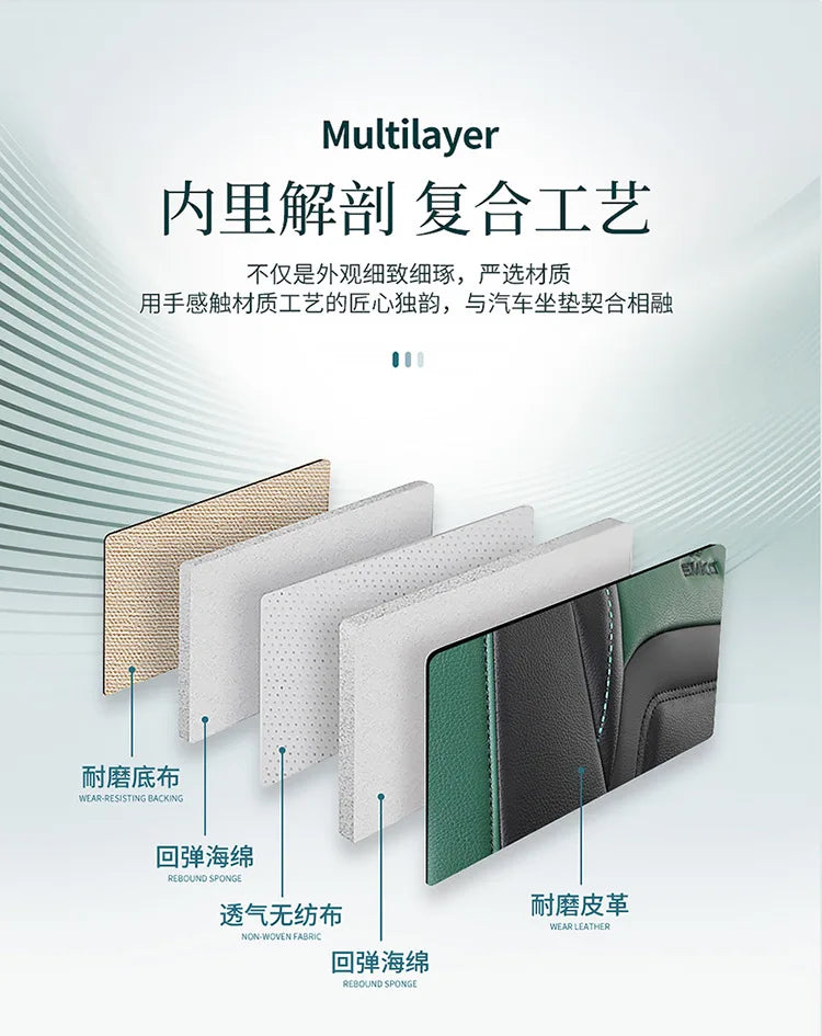 Premium PU Leather Seat Protector