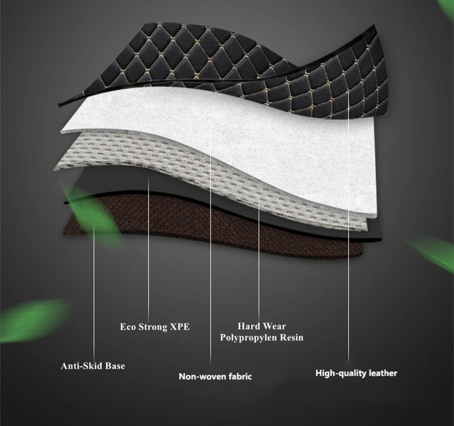 4pcs Universal Vehicle Carpet Mats