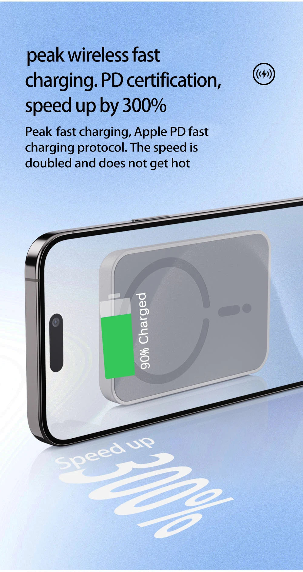 15W Magnetic Car Phone Charger