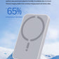 15W Magnetic Car Phone Charger