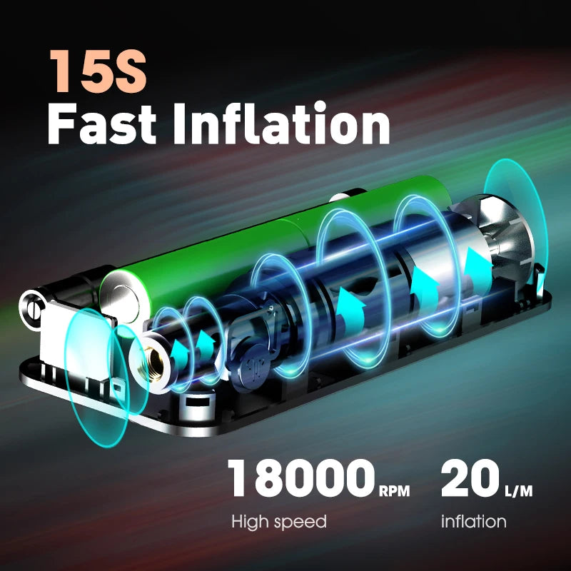 Mini 12V Portable Air Compressor