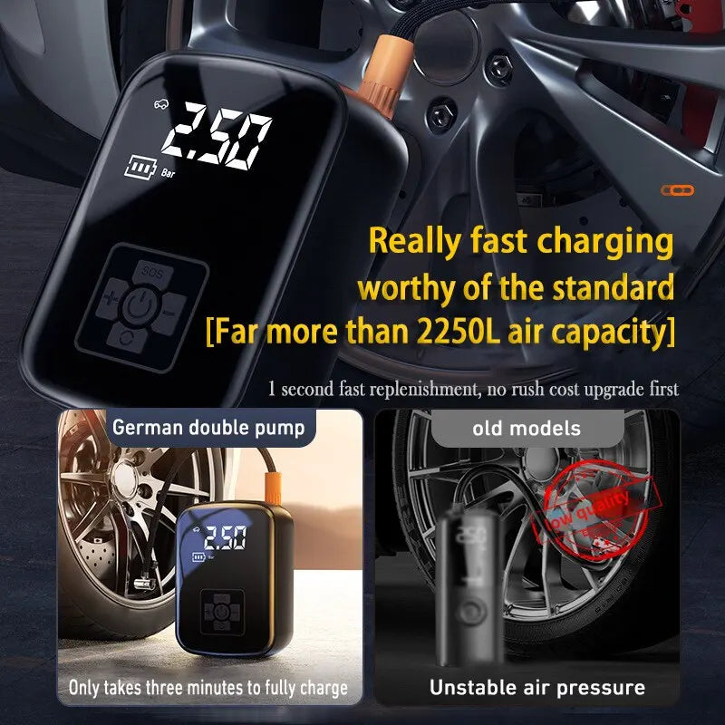 Dual Power 150PSI Tire Inflator