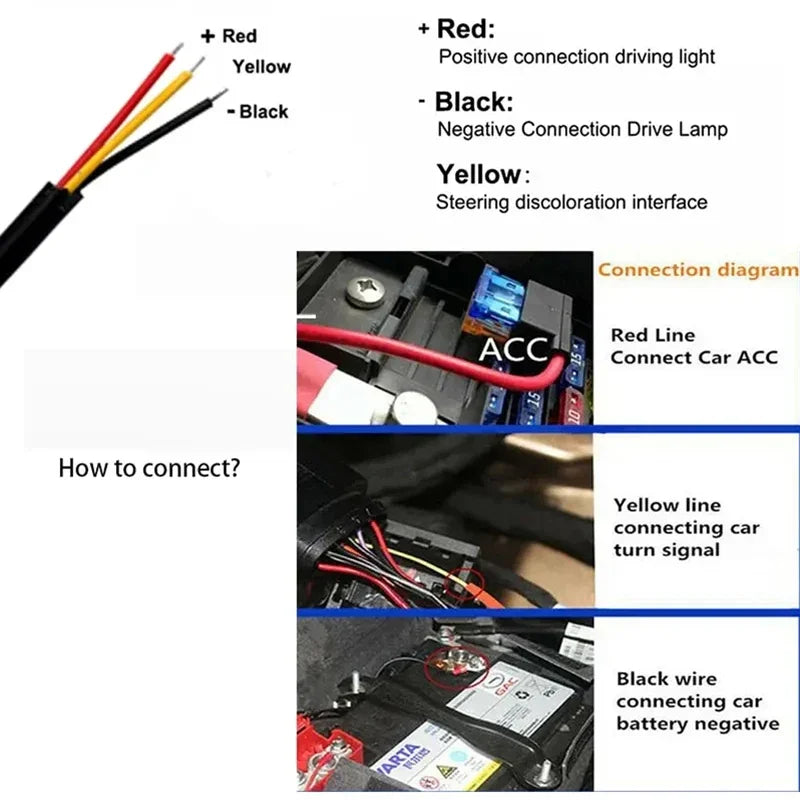 LED DRL Car Strip