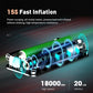 Mini 12V Portable Air Compressor