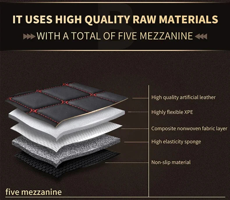 4pcs Universal Anti-Slip Floor Mats
