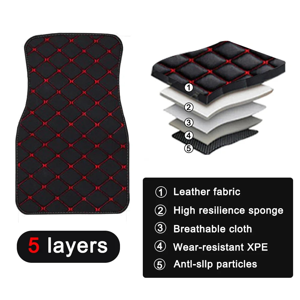 Custom Floor Mats for Porsche