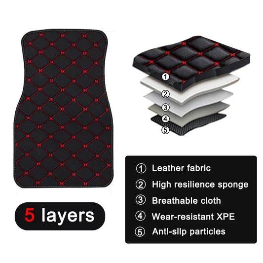 Custom Floor Mats for Porsche