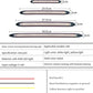 Neon EL Wiring LED Strip