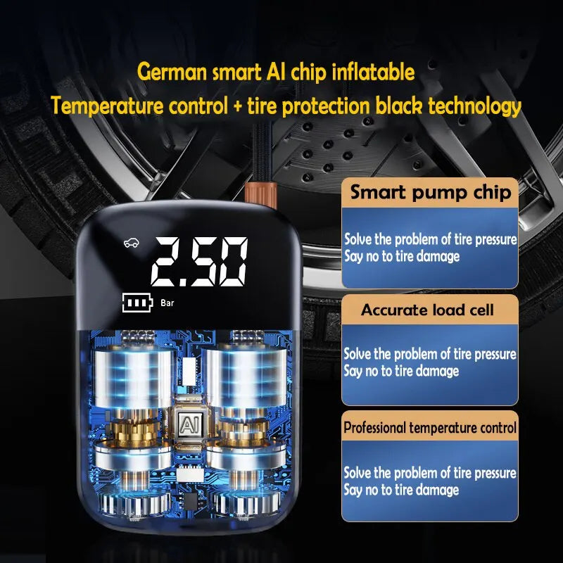 Dual Power 150PSI Tire Inflator