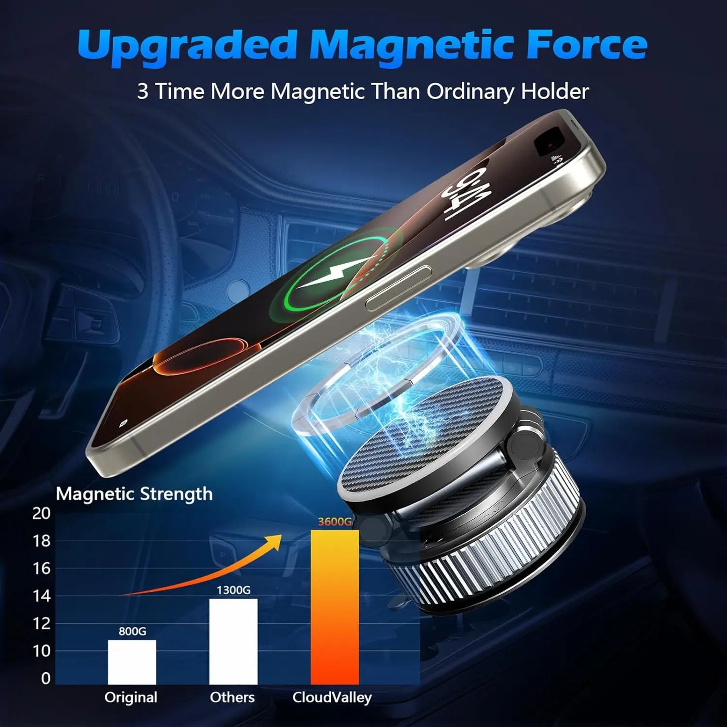 360° Magnetic Wireless Phone Holder
