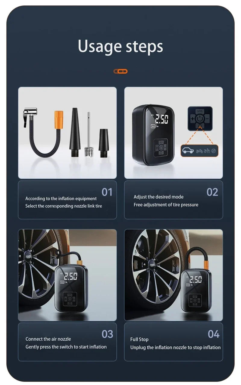 Dual Power 150PSI Tire Inflator