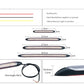Neon EL Wiring LED Strip